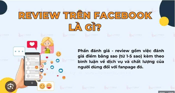 buff-review-fanfage-facebook Buff review Fanpage Facebook