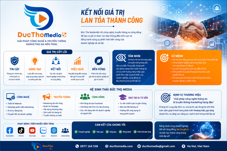Hệ Sinh Thái Đức Thọ Media – Giải Pháp Công Nghệ & Truyền Thông Marketing Đa Nền Tảng